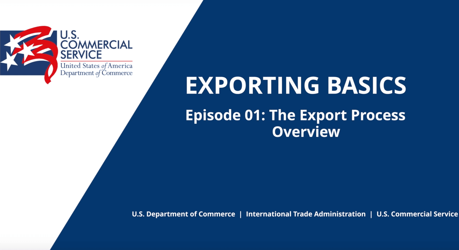 Exporting America