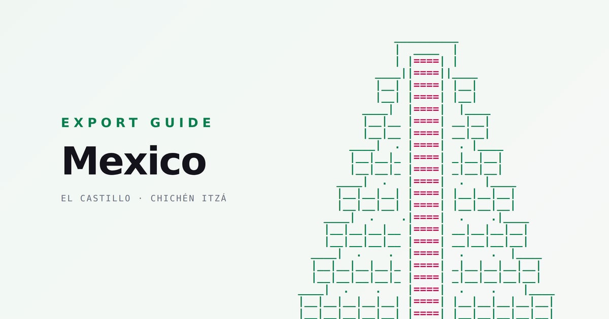 ASCII art of El Castillo pyramid at Chichén Itzá on Grovara's Mexico export guide card