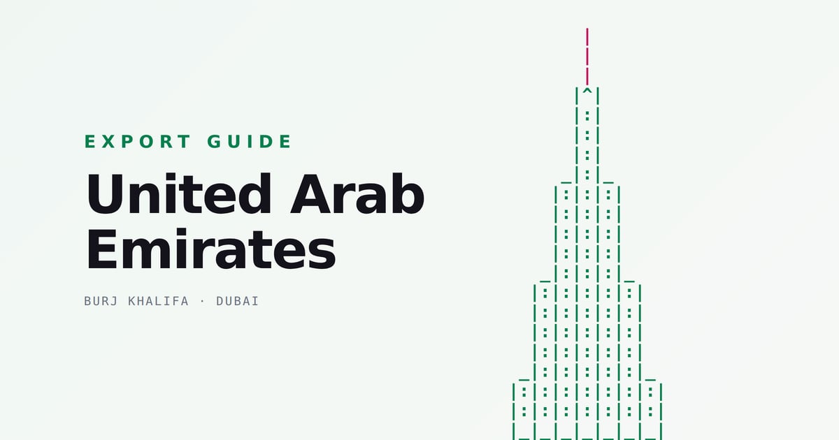 ASCII art of the Burj Khalifa in Dubai on Grovara's United Arab Emirates export guide card