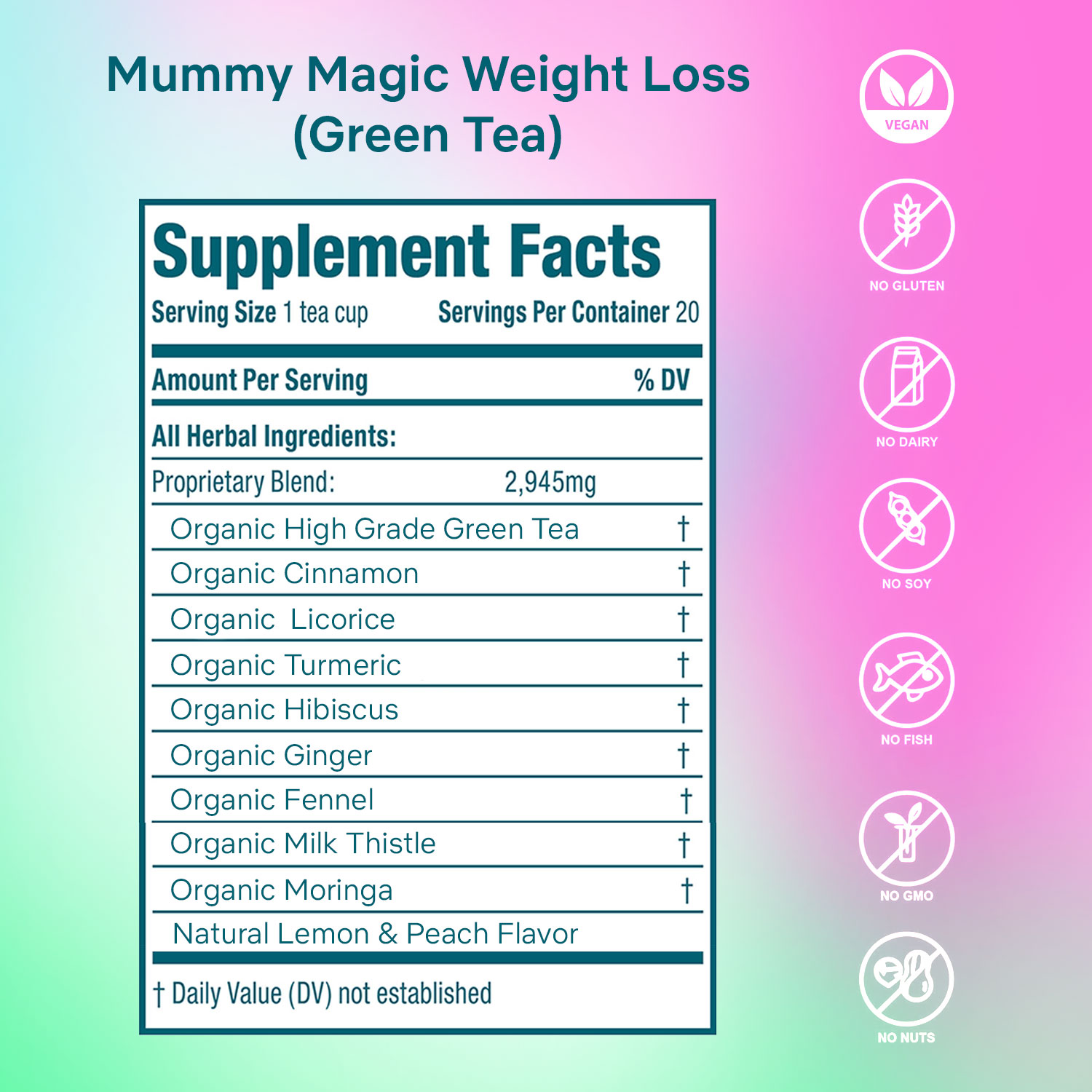 Secrets of Tea Mummy Magic Weight-Loss Green Tea 2 innerpacks per case 2.0 oz Nutrition Info
