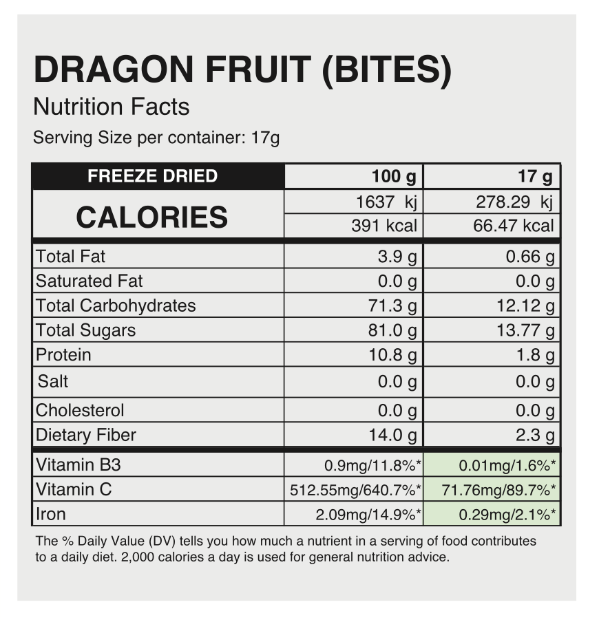 BYOU Freeze Dried Dragon Fruit Bites  4 innerpacks per case 18 g