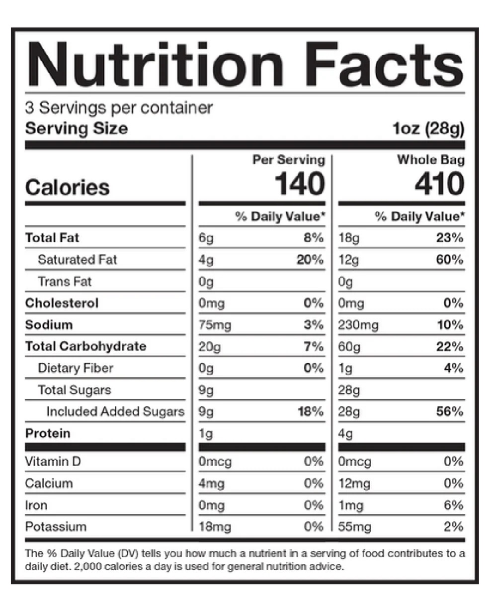 Snack Yums® - Cinnamon Churro 24 units per case 3.0 oz Nutrition Info