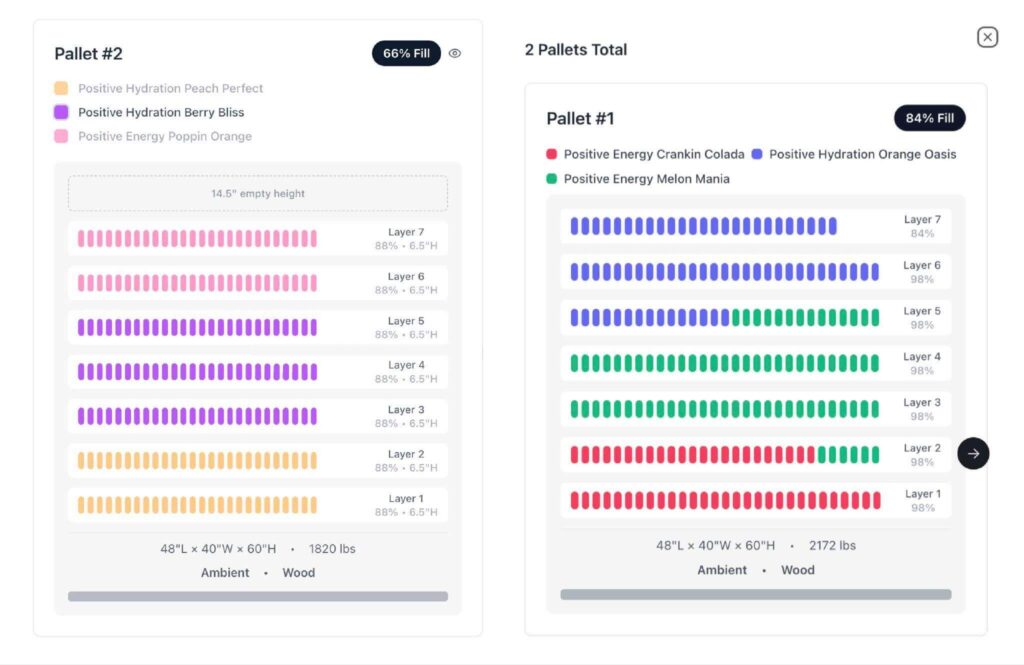 pallet builder on Grovara 3.0